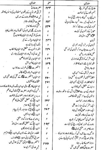 دعوت اسلامی کی کتابیں Screen 3