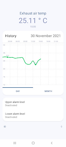 AC Control Screen 3