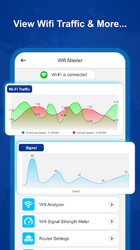 All Wifi Router Password Screen 3