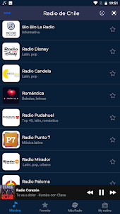 Radio de Chile