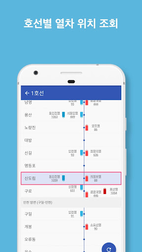 보이는 서울 지하철 - 실시간 열차 도착정보 Screenshot 2 - AppWisp.com