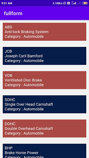 Android application A to Z Full Form list screenshort