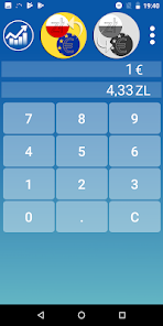 Currency converter euro deals