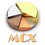 Live MCX Rate icon