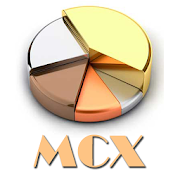 Top 25 Business Apps Like Live MCX Rate - Best Alternatives