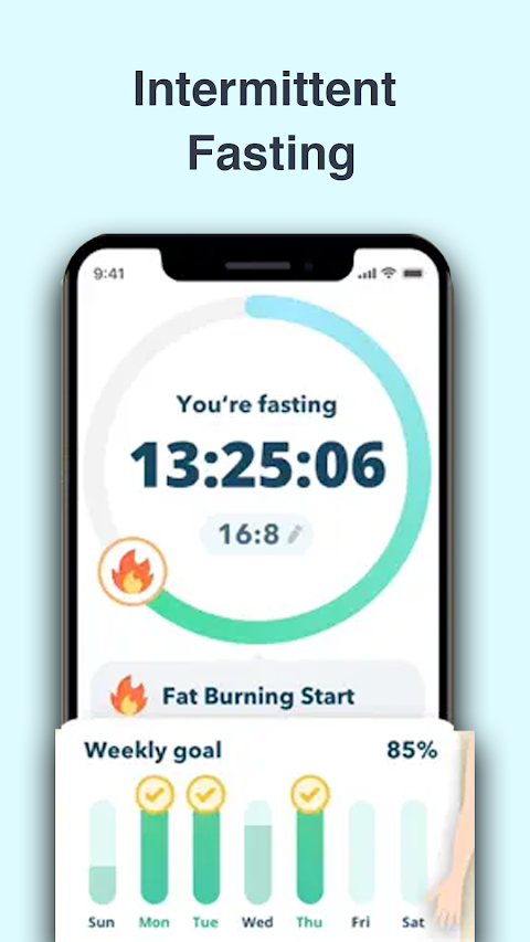 Intermittent Fasting Trackerのおすすめ画像2