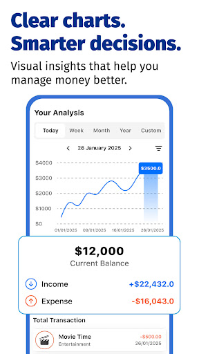 Money Manager - Budget Tracker screenshot 14