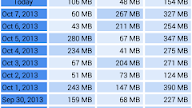 Internet Speed Meter Lite Pro Mod Apk Download