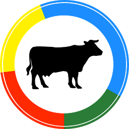 આઇકનની છબી Breeding Wheel