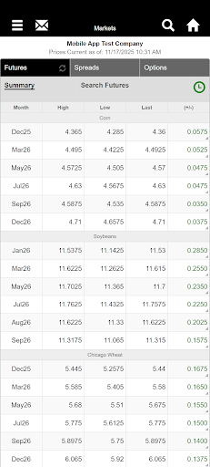 Shell Rock Soy Processing