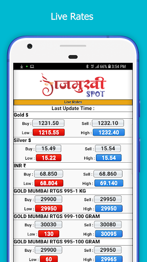 Gajmukhi Spot - Bullion Live Screen 2