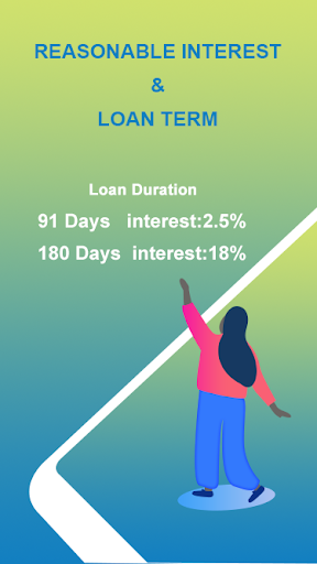 Spotloan - Instant loan  2