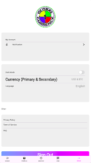 Global Currency