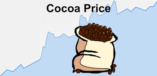 Cocoa Price