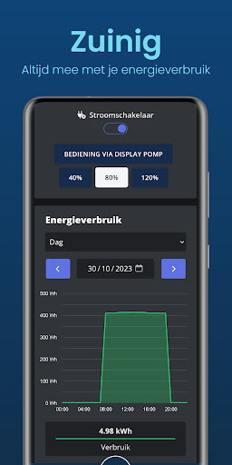 ZwemcoCloud Screen 3