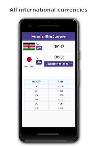 Android application Kenyan Shilling Converter screenshort