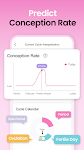 screenshot of Femometer - Fertility Tracker