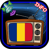 TV Channel Online Romania icon