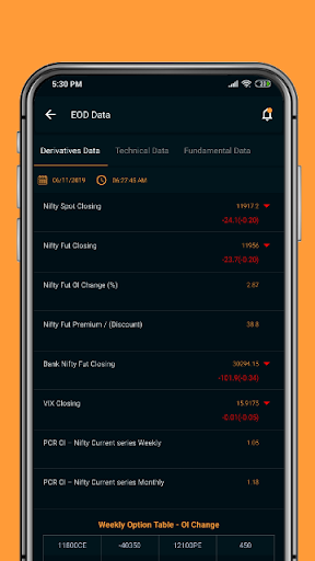 EuTrend Screenshot 4 - AppWisp.com