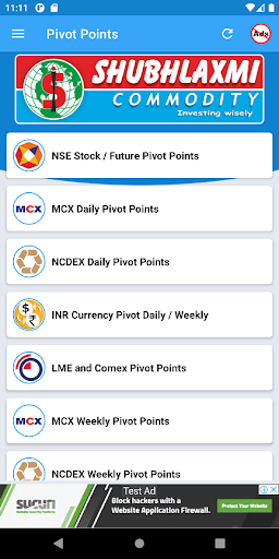 Android application Pivot Point screenshort