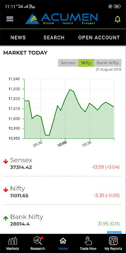 Android application Acumen: NSE, BSE, MCX, Online screenshort