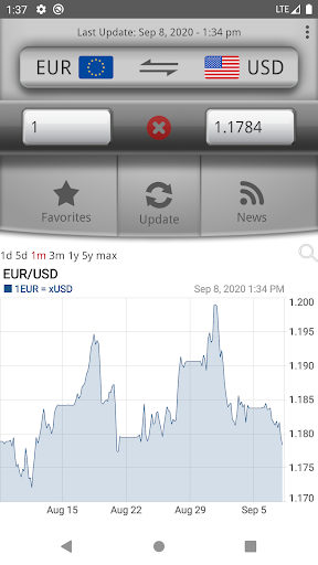 Screenshot of Easy Currency Converter
