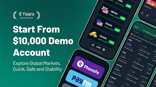 Android application Trade W Broker: Online Trading screenshort