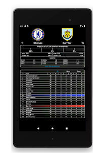 Goalytics - Football Analysis Screenshot