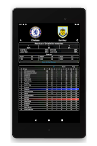 Captura 11 Goalytics - Football Analysis android