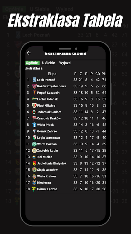 Polish League table - 16 - (Android)