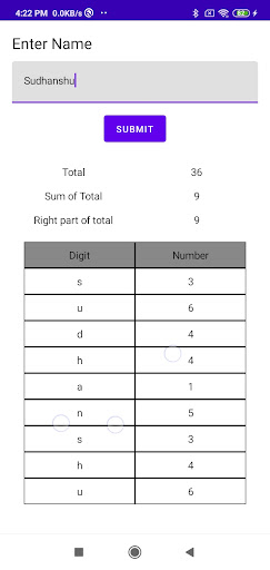 Numerology Screen 2
