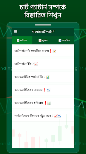 বাংলায় চার্ট প্যাটার্ন Screen 2
