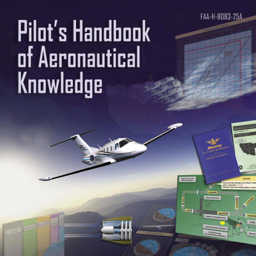 Pilot’s Aeronautical Knowledge 2 Icon