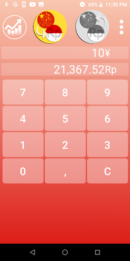 Android application Yuan Indonesian rupiah screenshort