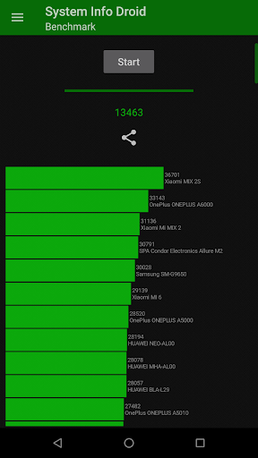 System Info Droid Screen 2