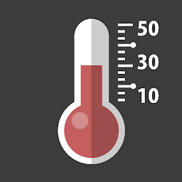 Thermo-hygrometer: Download & Review