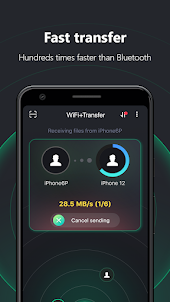WiFi+Transfer | Cross-sys Sync