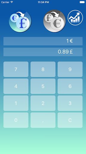 Android application Euro to Pound Gbp Premium screenshort