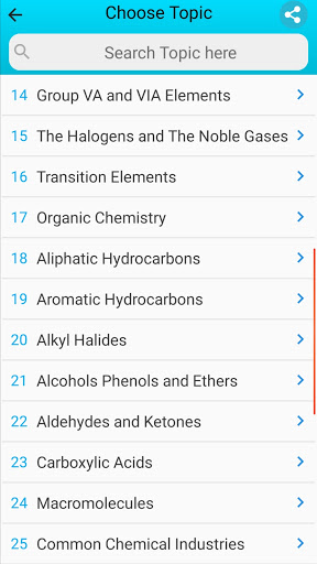 Chemistry Solved MCQs Test Screen 3