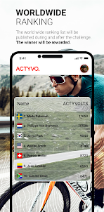 ACTYVO Cycling & Challenges