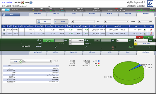 Al Rajhi Tadawul-Tablet Screen 2