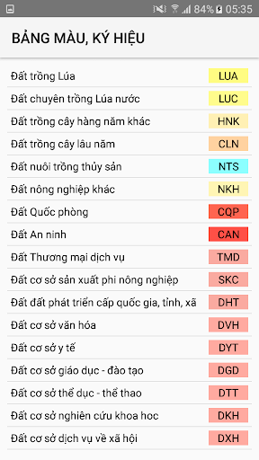 QH sử dụng đất Long An Screen 2