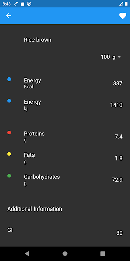 Calories Helper  Calorie tabl