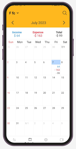 TeleBudget - Expense Tracker