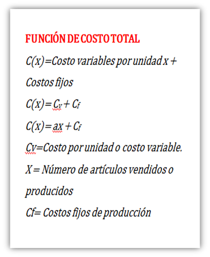 COSTOS UTILIDAD PRECIO EQUILIB Screen 3