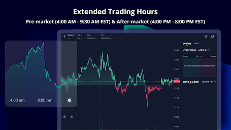 Webull: Investing & Trading