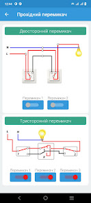 Знімок екрана