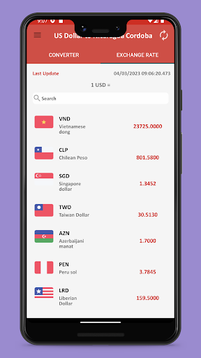 US Dollar to Nicaragua Cordoba