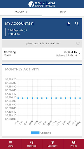ACB2Go Screen 2