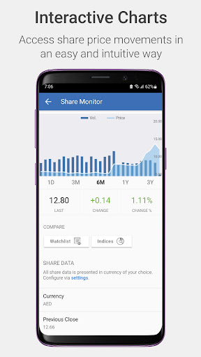 Android application Emirates Stallions Group IR screenshort